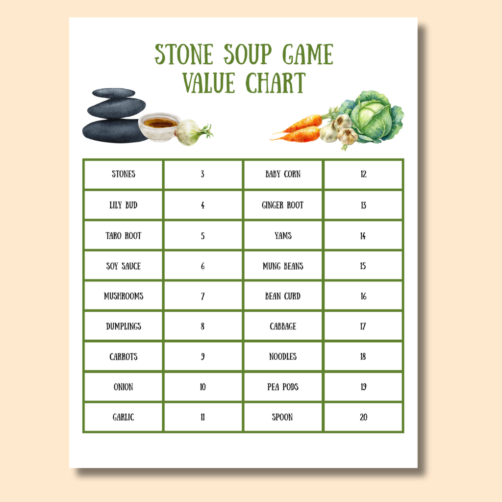 Stone Soup Math Game